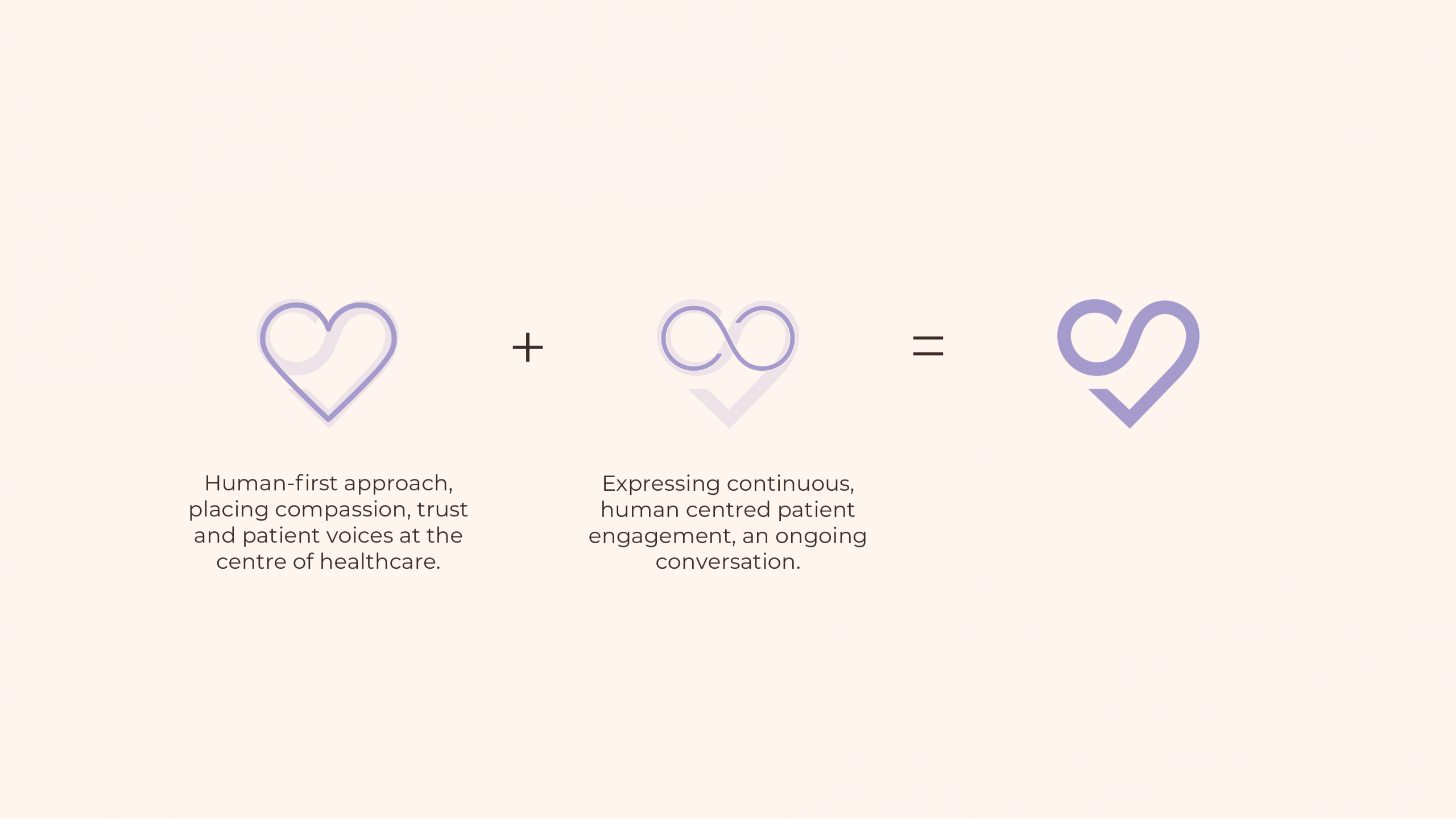 healthcare Branding and Identity Design